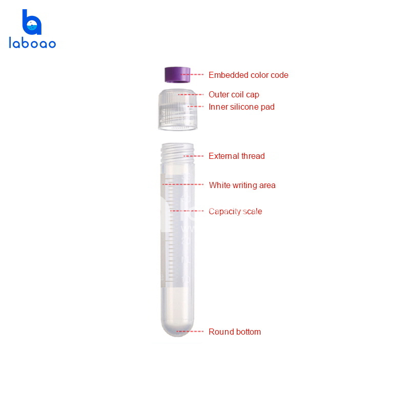 External Rotating Cryotubes